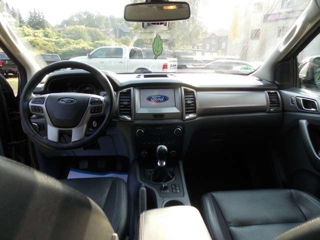 Ford Ranger 3,2 Limited